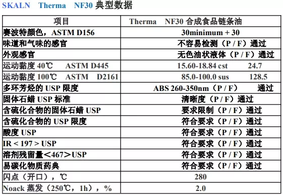 SKALN Therma NF30 產品參數